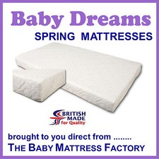 Fully Sprung Mattress With