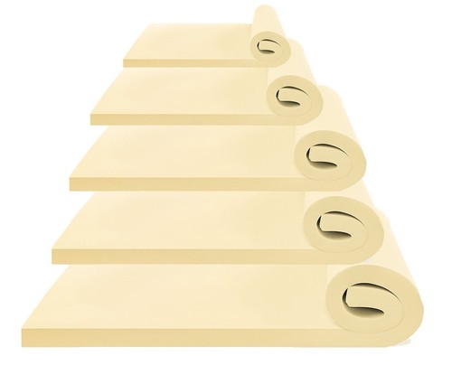 Cut size memory - size, foam